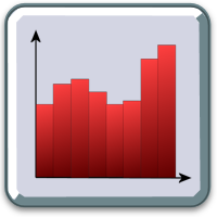 outlier math calculator