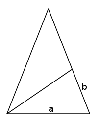 golden triangle ratio